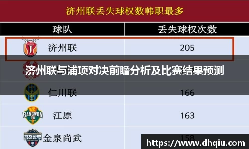 济州联与浦项对决前瞻分析及比赛结果预测