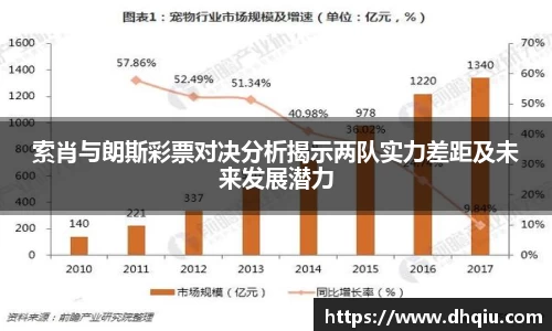 索肖与朗斯彩票对决分析揭示两队实力差距及未来发展潜力