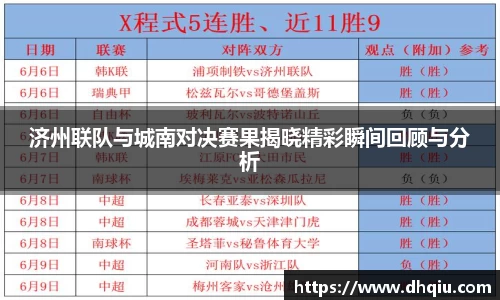 济州联队与城南对决赛果揭晓精彩瞬间回顾与分析