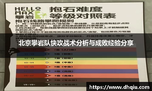 北京攀岩队快攻战术分析与成败经验分享