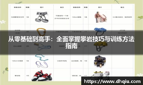 从零基础到高手：全面掌握攀岩技巧与训练方法指南