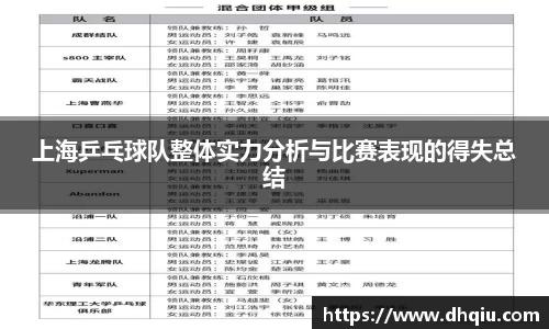 上海乒乓球队整体实力分析与比赛表现的得失总结