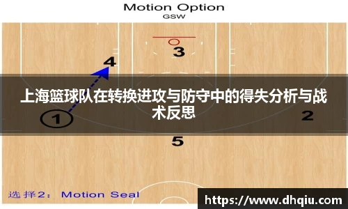 bevictor伟德